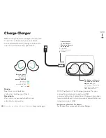 Preview for 5 page of Starkey Hearing Technologies B1002-S Quick Start Manual