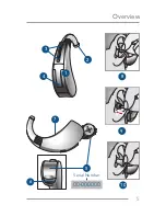 Preview for 5 page of Starkey Hearing Technologies BTE 13 Manual