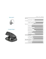 Preview for 2 page of Starkey Hearing Technologies receiver-in-canal Operation Manual