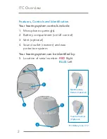 Preview for 4 page of Starkey CIC (Completely-In-Canal) Operation Manual