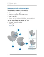 Preview for 4 page of Starkey CIC Operation Manual