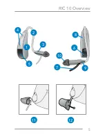 Предварительный просмотр 5 страницы Starkey RIC 10 Operation Manual