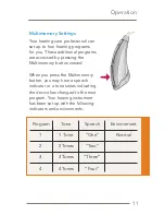 Preview for 13 page of Starkey S Series iQ Operation Manual