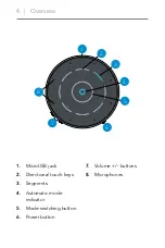 Preview for 6 page of Starkey Table Microphone Operation Manual