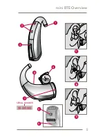 Preview for 5 page of Starkey tour Operation Manual