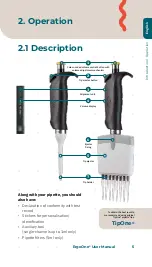 Предварительный просмотр 5 страницы StarLab ErgoOne User Manual