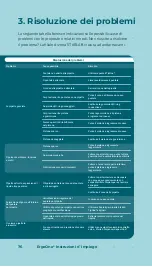 Preview for 76 page of StarLab ErgoOne User Manual