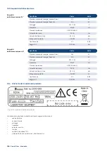 Preview for 208 page of StarLab GuardOne User Manual