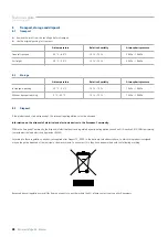 Preview for 28 page of StarLab Microcentrifuge 24 Original Instruction