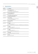 Preview for 33 page of StarLab Microcentrifuge 24 Original Instruction