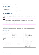 Preview for 56 page of StarLab Microcentrifuge 24 Original Instruction