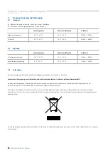 Preview for 58 page of StarLab Microcentrifuge 24 Original Instruction