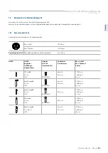 Preview for 61 page of StarLab Microcentrifuge 24 Original Instruction