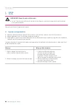 Preview for 82 page of StarLab Microcentrifuge 24 Original Instruction