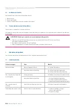 Preview for 116 page of StarLab Microcentrifuge 24 Original Instruction