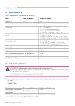 Preview for 120 page of StarLab Microcentrifuge 24 Original Instruction