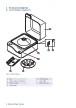 Предварительный просмотр 8 страницы StarLab Minicentrifuge User Manual