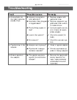 Preview for 29 page of StarLab N2400-9001 Instructions For Use Manual