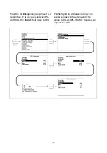 Предварительный просмотр 58 страницы STARLANE DaVinci-S Installation And Operation Manual