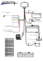 Предварительный просмотр 65 страницы STARLANE DaVinci-S Installation And Operation Manual