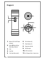 Preview for 5 page of STARLANE Oxydia User Manual