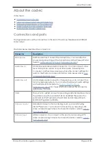 Preview for 4 page of StarLeaf Group Telepresence Mini 3330 Installation Manual