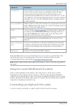 Preview for 5 page of StarLeaf Group Telepresence Mini 3330 Installation Manual