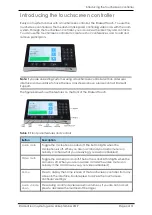 Preview for 4 page of StarLeaf Touch 2036 User Manual