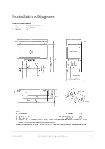 Preview for 5 page of Starline CDe120 Operator'S Manual