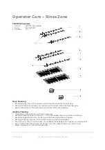 Preview for 12 page of Starline CDe120 Operator'S Manual