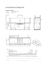 Preview for 5 page of Starline CDe240 Operator'S Manual