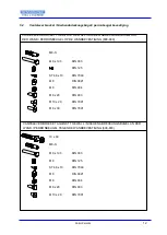 Preview for 13 page of Starline Roldeck 6 Instruction Manual