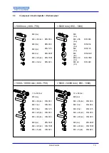 Preview for 14 page of Starline Roldeck 6 Instruction Manual