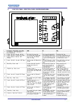 Предварительный просмотр 9 страницы Starline ROLDECK RDEB 2006 Manual