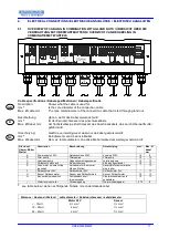 Предварительный просмотр 11 страницы Starline ROLDECK RDEB 2006 Manual