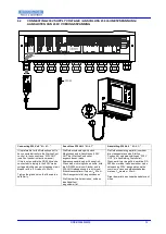 Предварительный просмотр 12 страницы Starline ROLDECK RDEB 2006 Manual