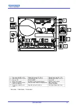 Предварительный просмотр 50 страницы Starline ROLDECK RDEB 2006 Manual