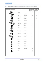 Preview for 9 page of Starline ROLDECK Series Instruction Manual