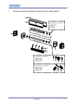 Preview for 12 page of Starline ROLDECK Series Instruction Manual