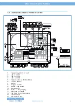 Предварительный просмотр 9 страницы Starline Roldeck User Manual