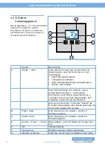 Предварительный просмотр 70 страницы Starline Roldeck User Manual