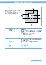 Предварительный просмотр 100 страницы Starline Roldeck User Manual