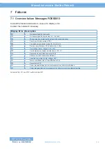 Предварительный просмотр 117 страницы Starline Roldeck User Manual