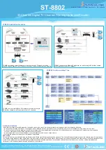 Preview for 2 page of STARLINK ST-8802 Manual