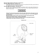 Предварительный просмотр 18 страницы StarLinx USA Profhand Safety And Users Manual