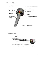 Preview for 3 page of StarLogixs LiveTester LT 220 Operation Manual