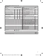 Preview for 9 page of Starlyf Fast Heater M13440 User Manual