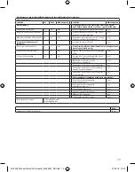 Preview for 15 page of Starlyf Fast Heater M13440 User Manual