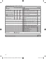 Preview for 20 page of Starlyf Fast Heater M13440 User Manual