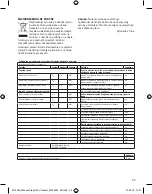 Preview for 25 page of Starlyf Fast Heater M13440 User Manual